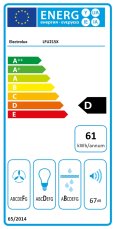 Podvěsná digestoř Electrolux LFU215X