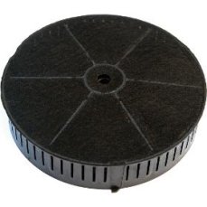 Philco Uhlíkový filtr RAL1