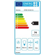 Komínová digestoř Electrolux LFT529X