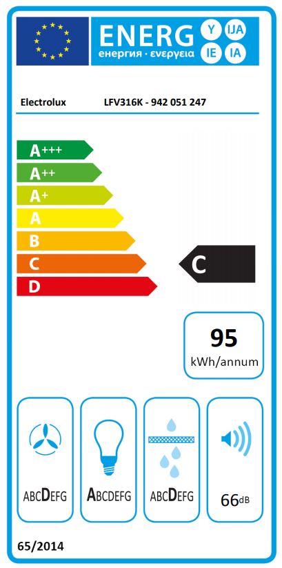 Komínová digestoř Electrolux Intuit LFV316K