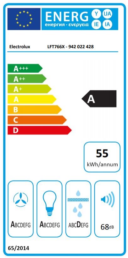 Komínová digestoř Electrolux Intuit LFT766X