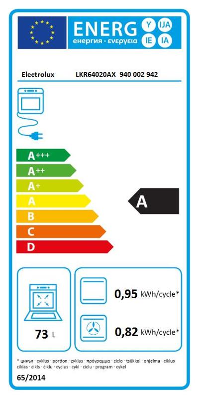 Elektrický sporák Electrolux LKR64020AX AirFry