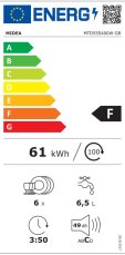 Stolní myčka Midea MTD55S400W-GR
