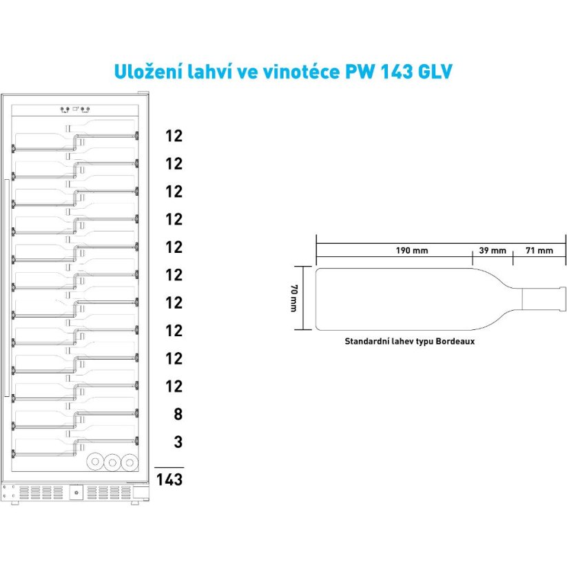 Philco PW 143 GLV