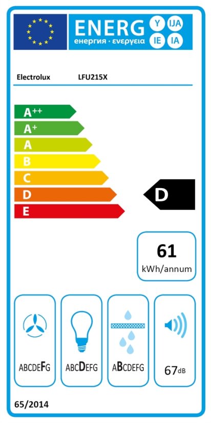 Podvěsná digestoř Electrolux LFU215X